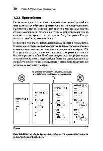 Einfache objektorientierte Softwareentwicklung: sauberer und flexibler Code